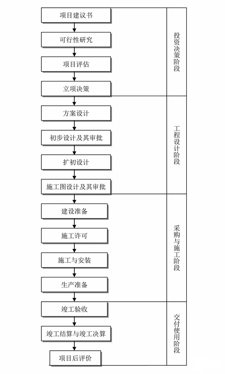 全过程01.jpg