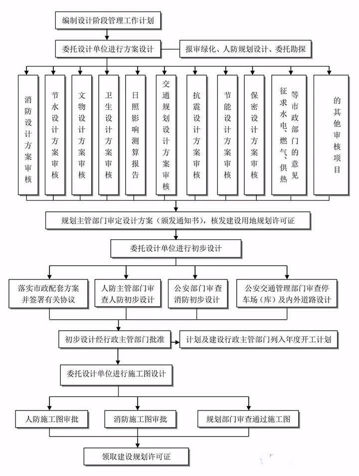 全过程03.jpg