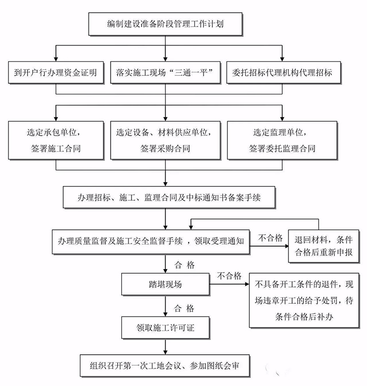 全过程04.jpg