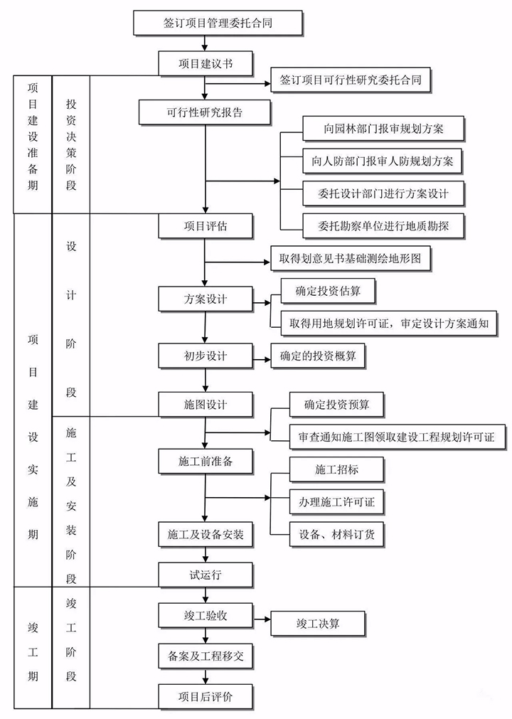 全过程05.jpg