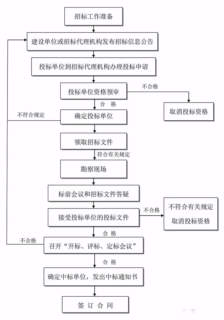 全过程06.jpg