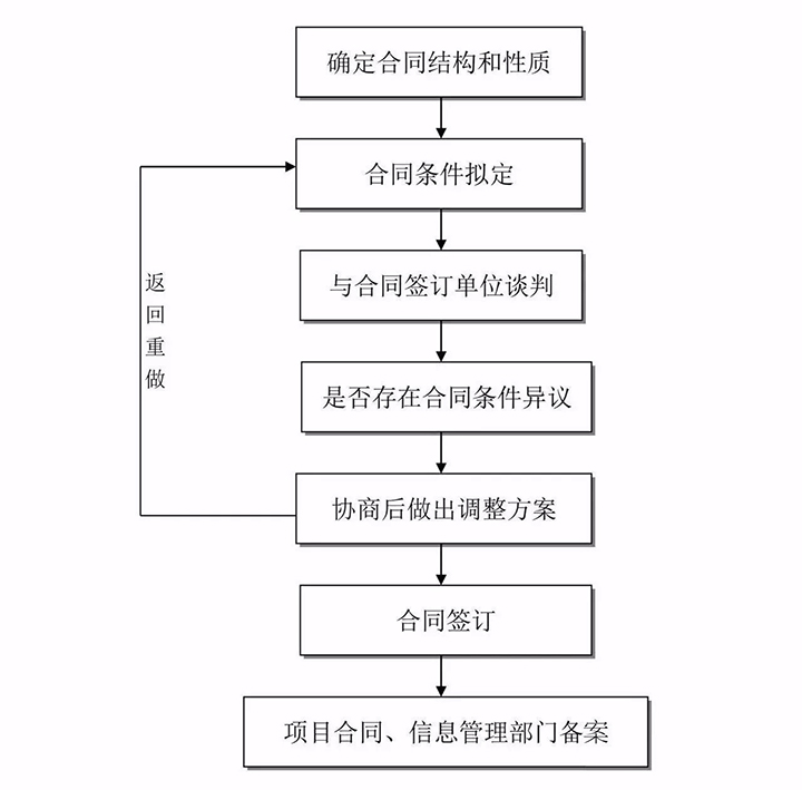 全过程07.jpg