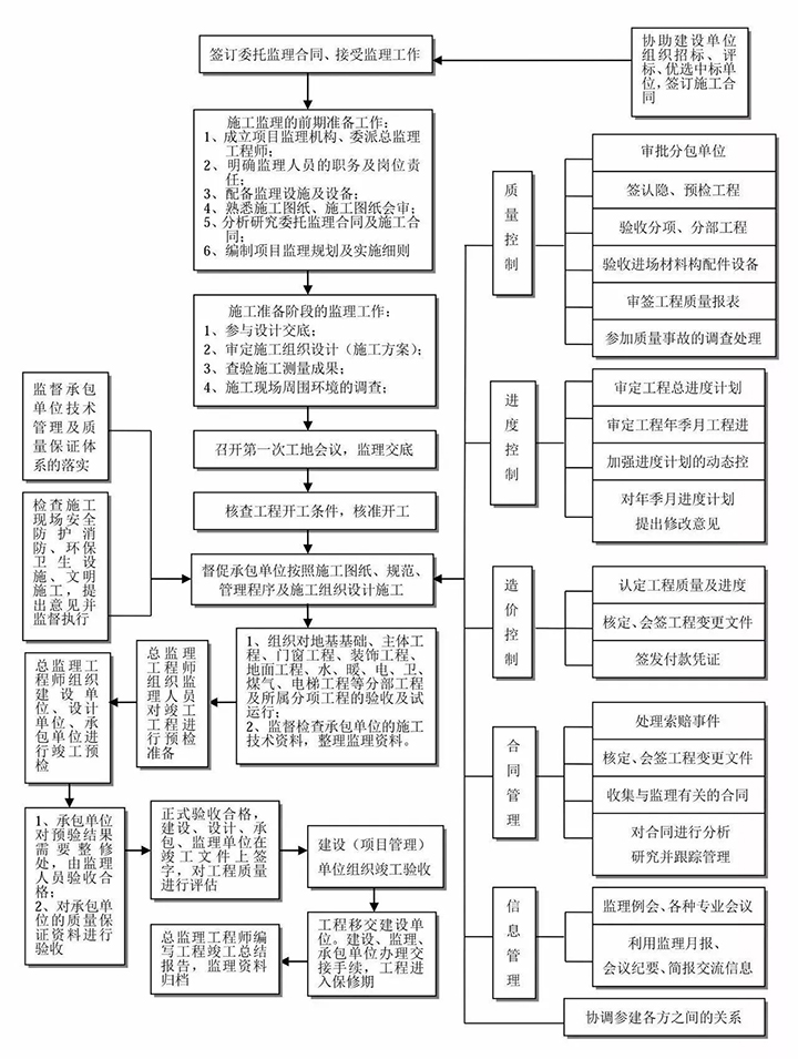 全过程011.jpg