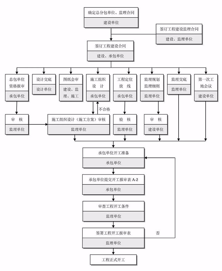 全过程012.jpg