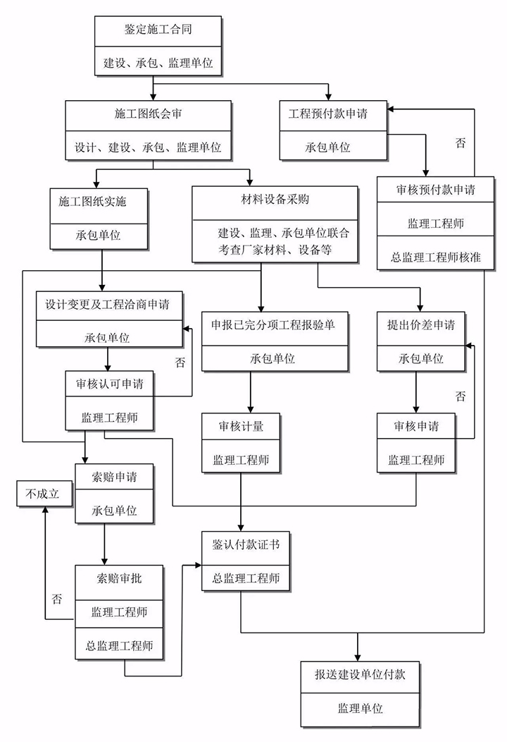 全过程013.jpg