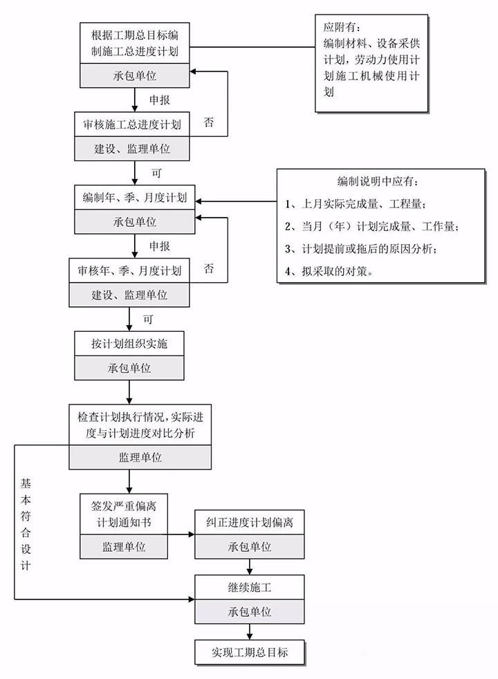 全过程014.jpg