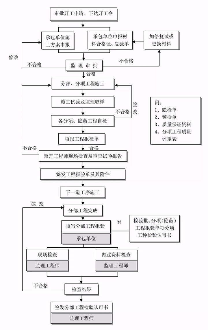 全过程015.jpg