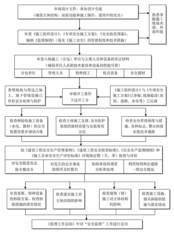 全过程016.jpg