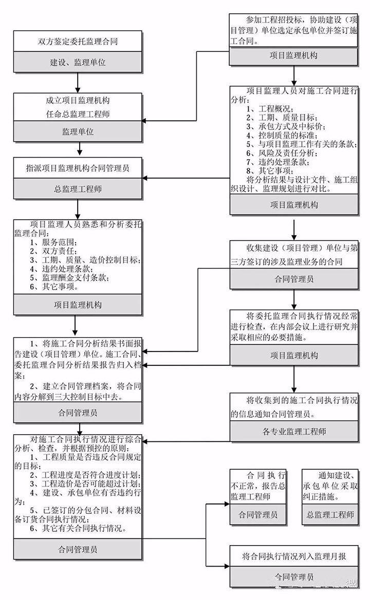 全过程017.jpg