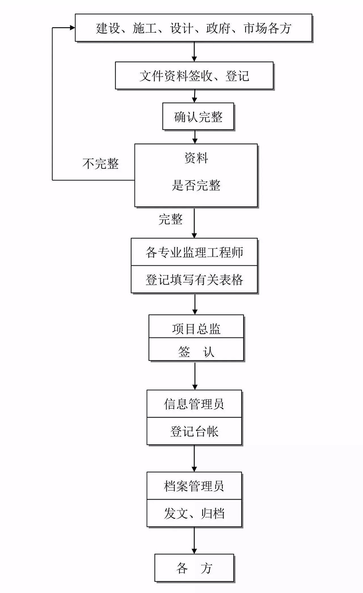 全过程018.jpg