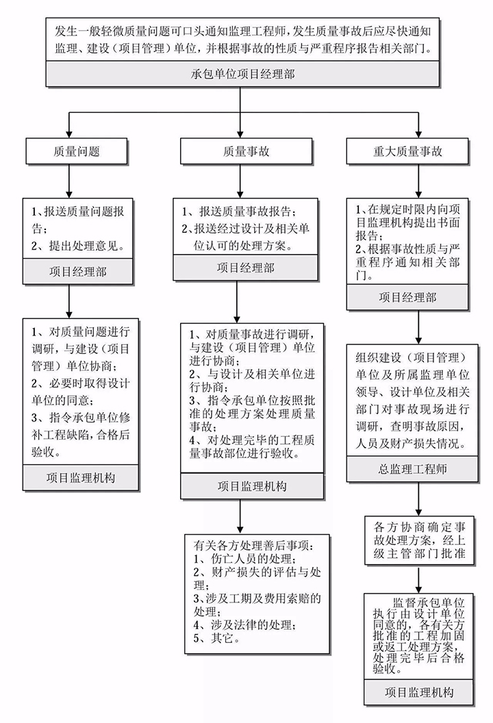 全过程020.jpg