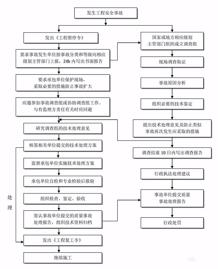 全过程021.jpg