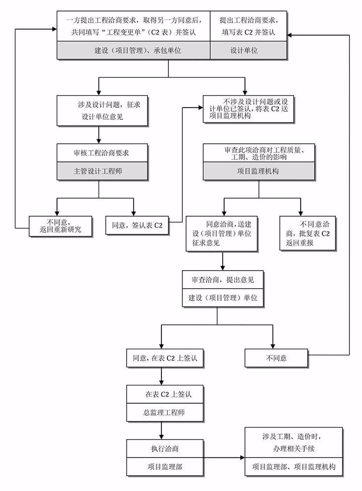 全过程022.jpg