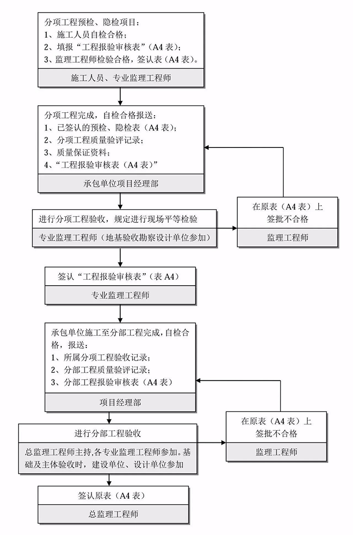 全过程024.jpg