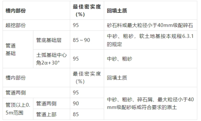 1752712615611084.jpg 表1.jpg