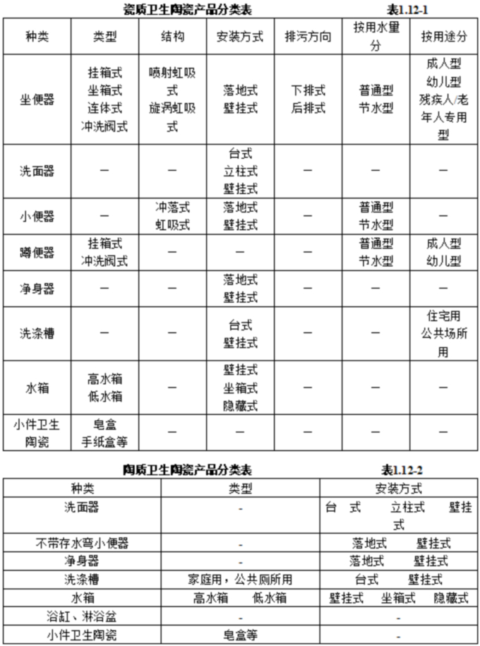 表表表1.12.1-2.jpg
